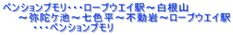 ペンションプモリ・・・ロープウエイ駅～白根山 　　～弥陀ケ池～七色平～不動岩～ロープウエイ駅 　　　　・・・ペンションプモリ