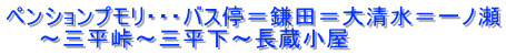 ペンションプモリ・・・バス停＝鎌田＝大清水＝一ノ瀬 　　～三平峠～三平下～長蔵小屋